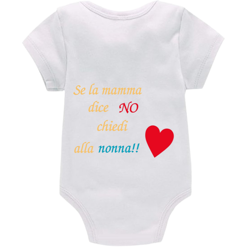 Body: se la mamma dice no chiedi alla nonna