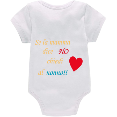 Body: se la mamma dice no chiedi al nonno