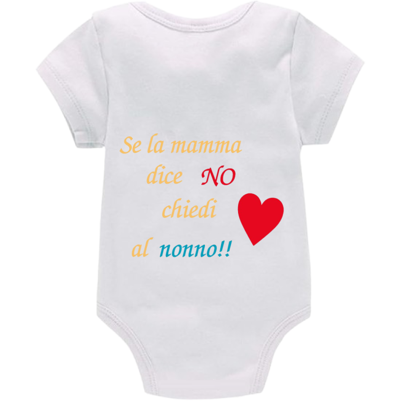 Body: se la mamma dice no chiedi al nonno