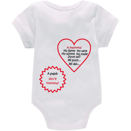 Body: a mamma: ho sete ho fame ho sonno ho male dove sei? mi puoi... mi dai.. a papà: dov'è mamma?